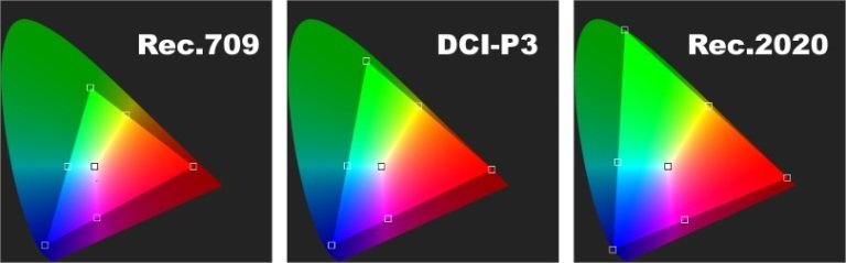 什么是HDR（高动态范围）？