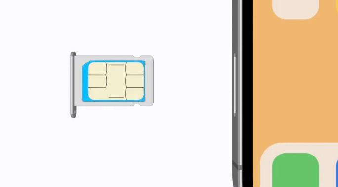 iPhone SIM 卡