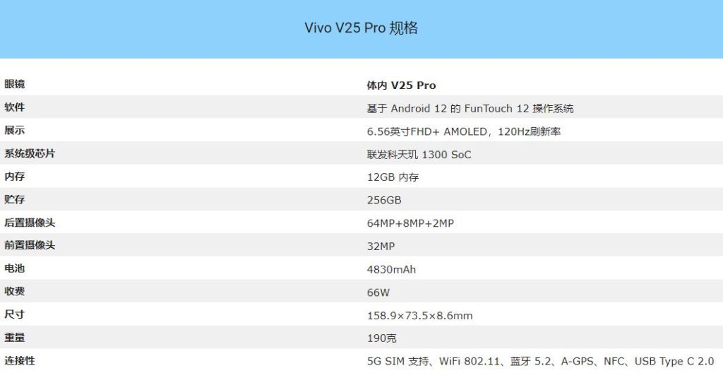 Vivo V25 Pro参数与优缺点评测