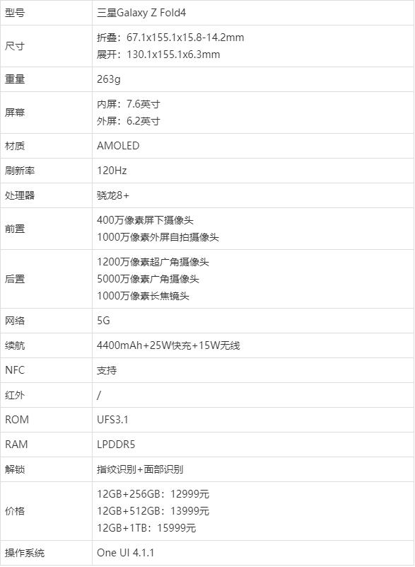 三星Galaxy Z Fold4评测（Fold4参数与配置）
