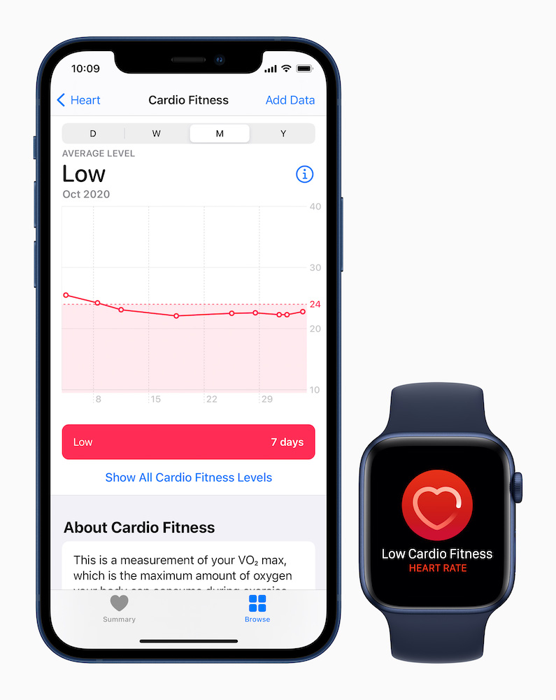 怎么让您的Apple Watch为紧急情况做好准备