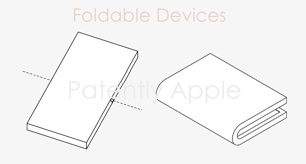 iPhone 专利翻转 Apple