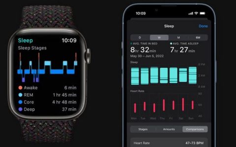 如何使用苹果手表跟踪您的睡眠（Watch教程）