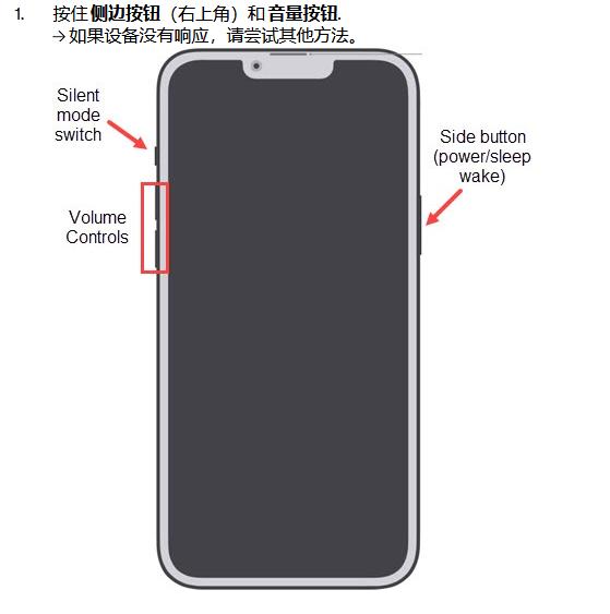 iphone14恢复模式怎么进，苹果14使用恢复模式和DFU教程