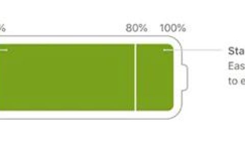 为什么iPhone在80%时停止充电（苹果手机电池修复）
