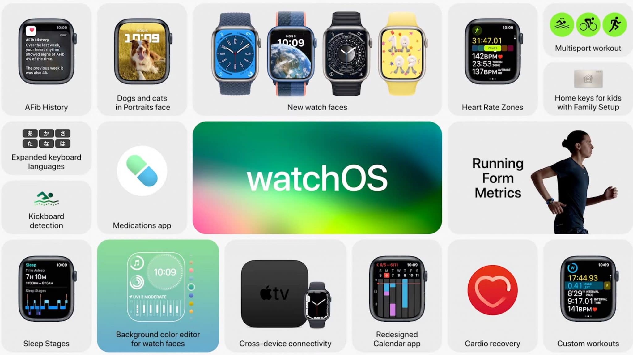 苹果手表升级安装watchOS 9稳定版教程