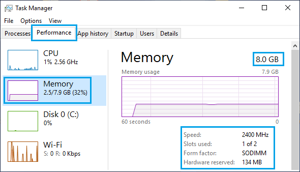在 Windows 任务管理器上安装 RAM 和速度信息
