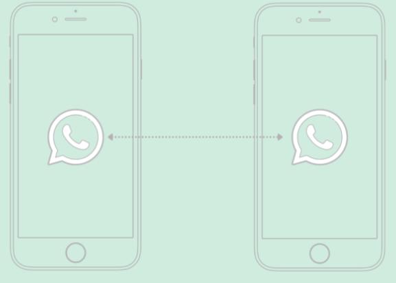 将WhatsApp数据从安卓传输到iPhone的简单程序