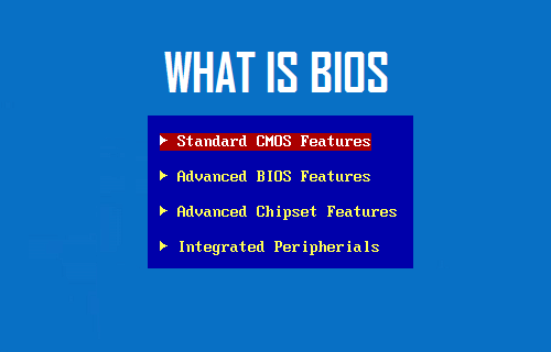 什么是 BIOS