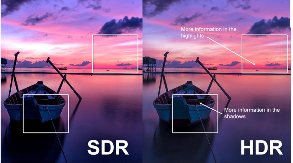 HDR10与HDR400有什么区别？哪个更适合打游戏