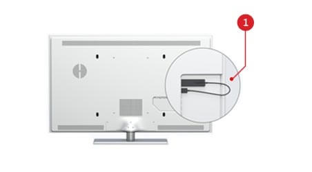 连接到 HDTV 的 Microsoft 无线显示适配器