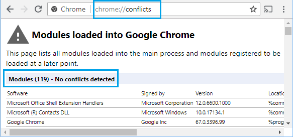 运行 Chrome://conflicts