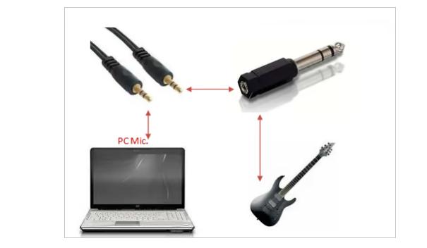 如何将电吉他连接到PC，5种将吉他连接到电脑方法