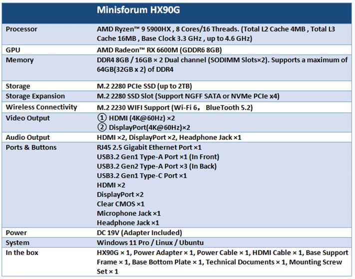 Minisforum品牌HX90G迷你游戏PC评测：微型全AMDTitan