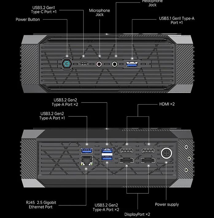 Minisforum品牌HX90G迷你游戏PC评测：微型全AMDTitan