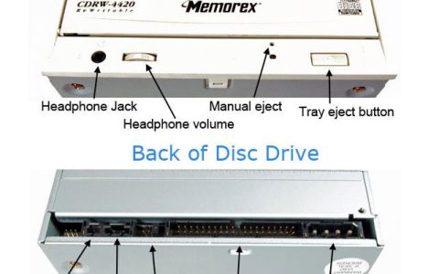 如何安装CD、DVD或其他光盘驱动器