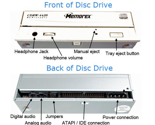 为什么CD-ROM、DVD或其他光驱托盘打不开？