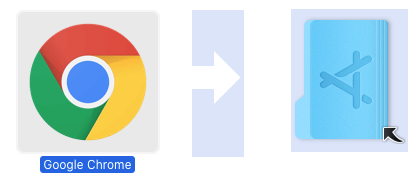 将 Google Chrome 移动到 Mac 上的应用程序文件夹