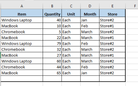 如何使用Excel SUMIFS函数（图文教程）