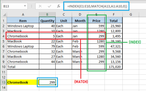 如何在Excel中使用INDEX MATCH函数（运用方法）