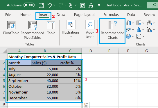 Excel 中推荐的图表选项