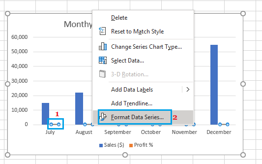 格式化 Excel 图表数据系列
