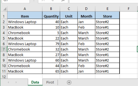 在Excel数据透视表中用零替换空白单元格