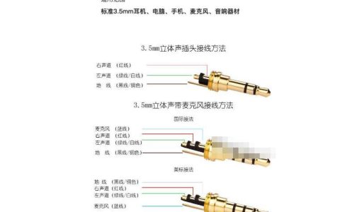 3.5音频线三根线怎么接（红白黄音频线接法图解）