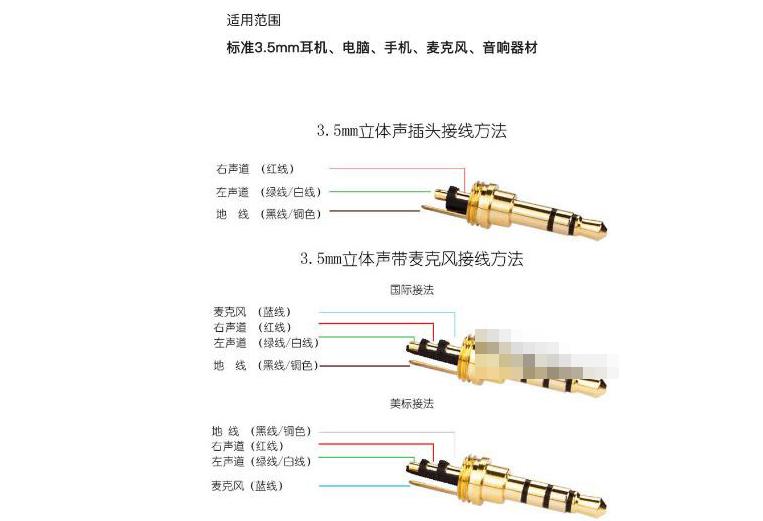 3.5音频线三根线怎么接（红白黄音频线接法图解）