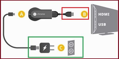 断开 Chromecast 与电视的连接