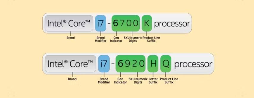 笔记本选i3、i5还是i7处理器，您应该购买哪种CPU？