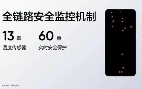 真我 Realme GT Neo 5完整参数规格及发布时间