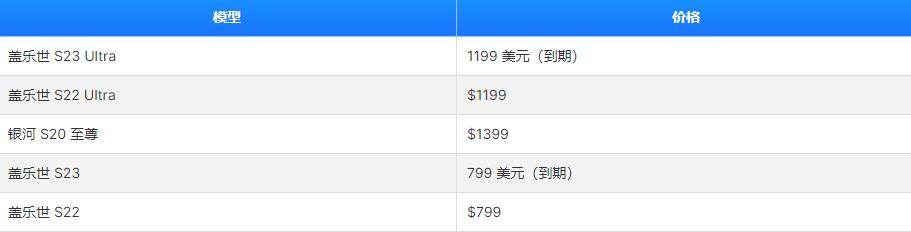 三星Galaxy S23发布时间、价格、参数配置