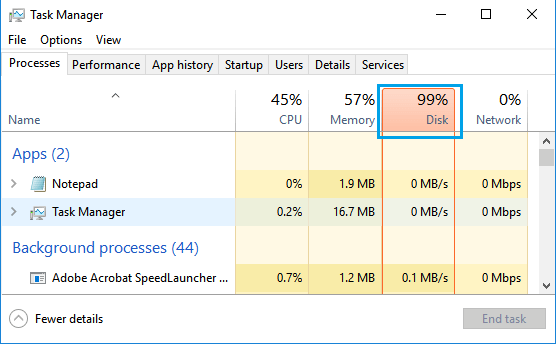 Windows 任务管理器屏幕中的高磁盘使用率