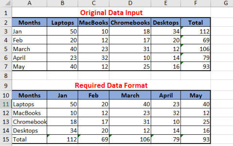 如何在Excel表格中将列转置为行（2023图文教程）
