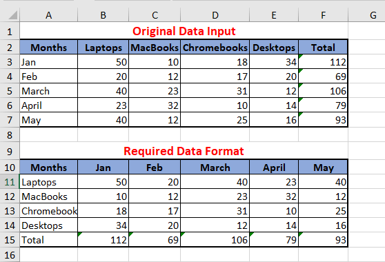 Excel 数据输入示例