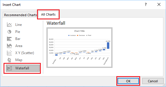 在 Excel 中创建瀑布图选项