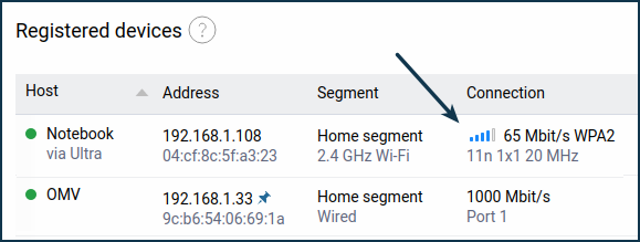 路由器Wi-Fi技术的实际连接速度