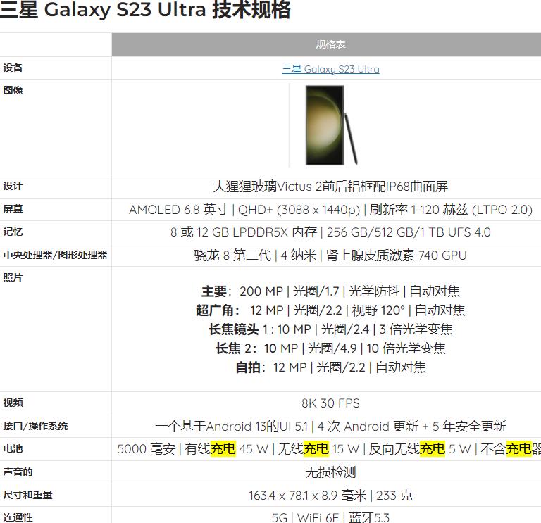 Galaxy S23电池续航什么水平？三星S23充电速度有多快