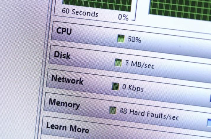 CPU使用率的正常范围是多少，如何降低CPU使用率？