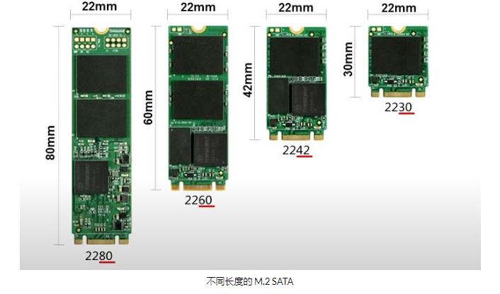 7种流行的SSD硬盘分类，固态硬盘横向对比