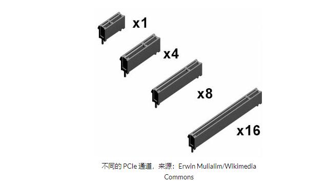 7种流行的SSD硬盘分类，固态硬盘横向对比