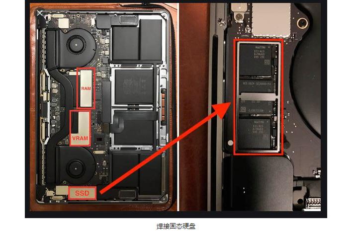 7种流行的SSD硬盘分类，固态硬盘横向对比