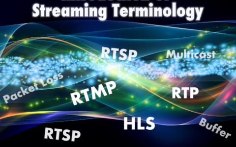 什么是UDP、TCP、单播、多播、RTP、RTSP、RTMP等