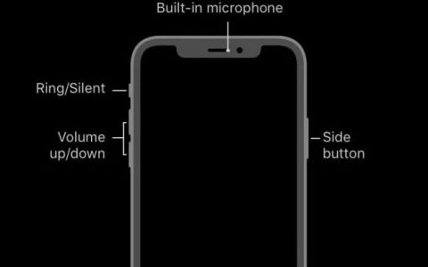 你如何使用iPhone14按钮和端口 (2023)