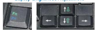 键盘上Fn键是什么意思（Fn键的用途及使用方法）