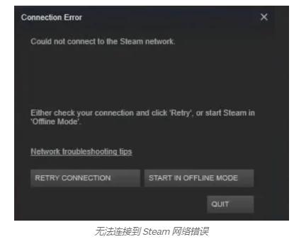 什么是“无法连接到Steam网络”解决无法登录