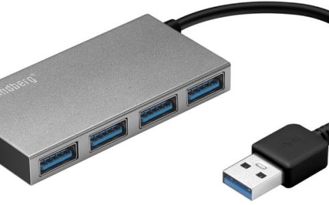 什么是USB安全密钥？USB密钥和双因素身份验证