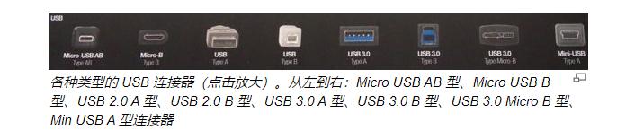 USB2.0传输速度，USB3.0相对于2.0的亮点和优势