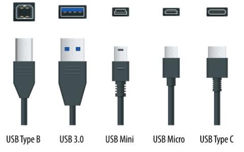 USB2.0传输速度，USB3.0相对于2.0的亮点和优势